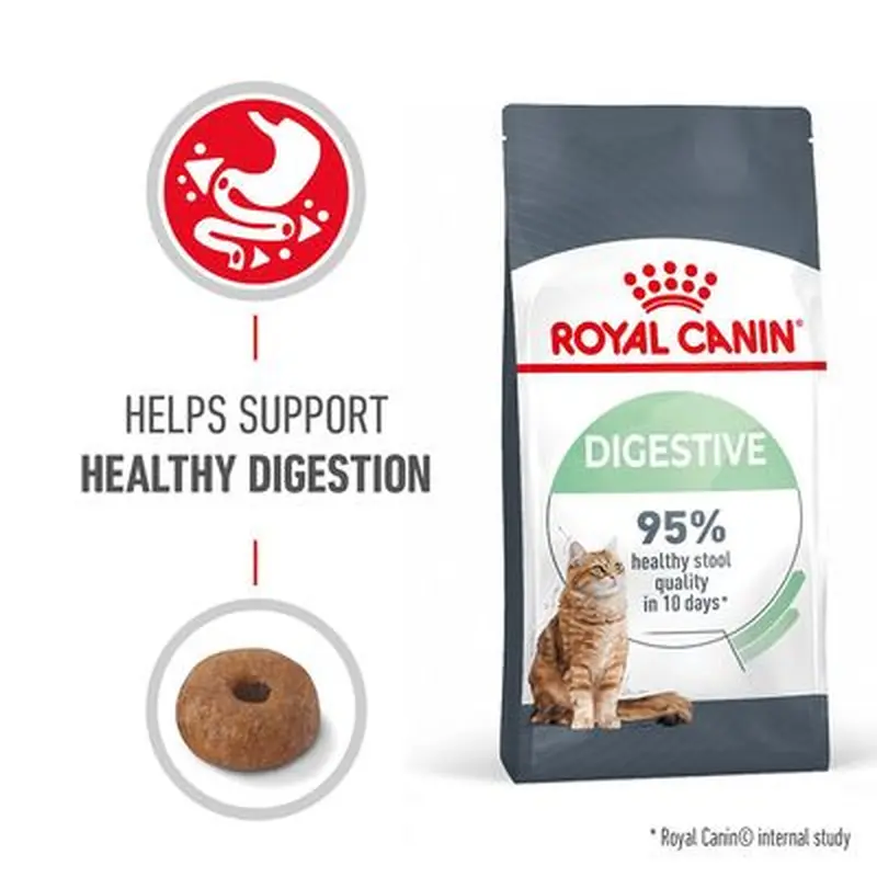 Royal Canin Digestive Care - 4kg
