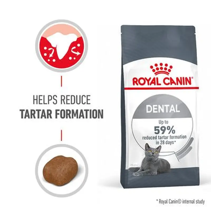 Royal Canin Dental Care - 1.5kg