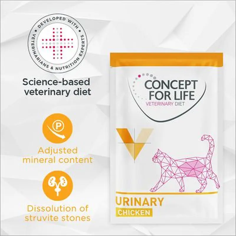 Concept for Life Veterinary Diet Urinary - Chicken - 24 x 85g