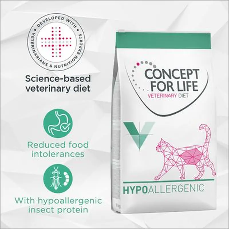 Concept for Life Veterinary Diet Hypoallergenic - Insect - 10kg