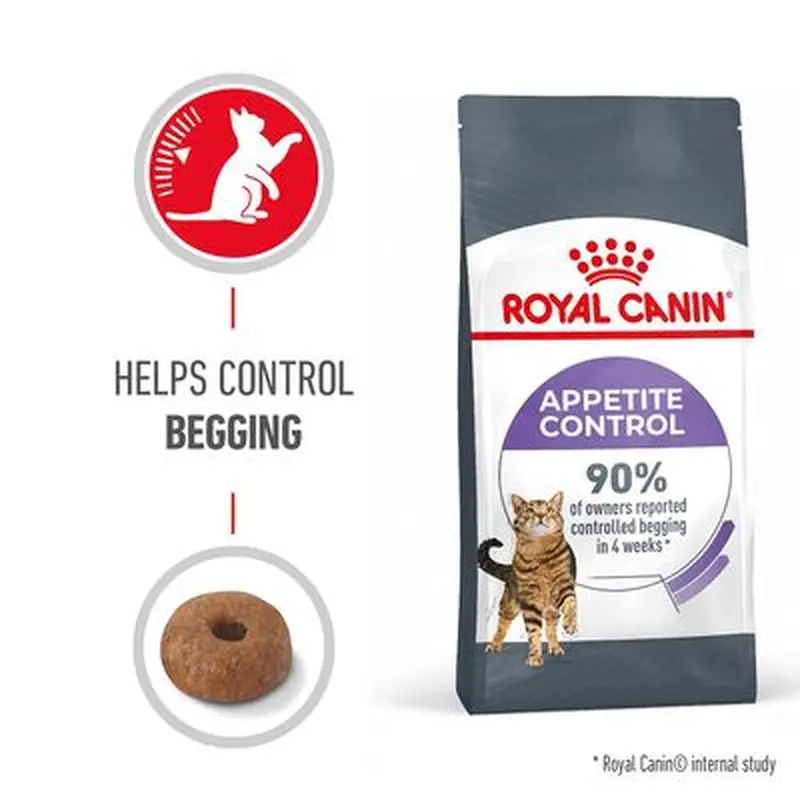 Royal Canin Appetite Control Care - 2kg